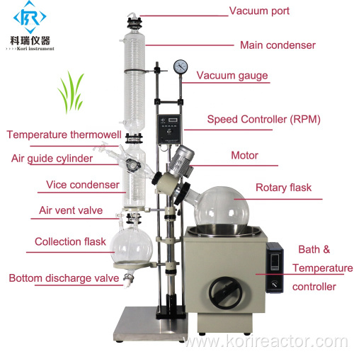 RE-2003 Lab Vacuum rotavapor 20l